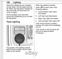 2019-2020 New Gen. Silverado Fog Lamp Light Kit 84125494 WITHOUT TASK LIGHTING