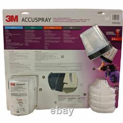 3M Accuspray ONE Auto Paint Spray Gun System Kit with Standard PPS 16580