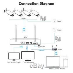 4CH Wireless CCTV 1080P DVR WLAN 720P IP Camera Security NVR System Kit +1TB HDD