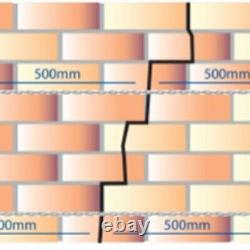 Crack Stitching Kits Structural Supplies Online