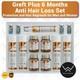 Greft Plus 6 Months Anti Hair Loss, After Hair Transplant Complete Hair Care Set