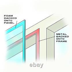 Magnetic & Steel Tape Kit For Secondary Double Glazing & Perspex Window Frames