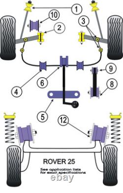 Mg Zr/r25 Front Roll Bar Links Kit, Brand New Pff63-403 (bgz9103)