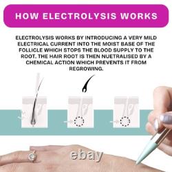 ONE TOUCH / Clean & Easy Home Electrolysis Kit Machine Hair Remover + Stylet Pen