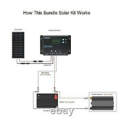 Renogy 100W Watt Mono Solar Panel Bundle Kit 12V with10A PWM Charge Controller USB