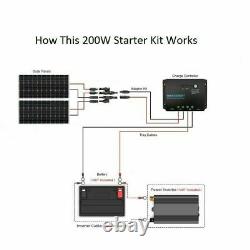 Renogy 200W Solar Panel Kit 12V Mono with30A Battery Charge Controller Starter RV