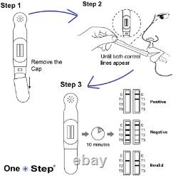 Saliva Drug Test 3 in 1 Testing Kit Home Oral Test Cannabis Cocaine Heroin Kits