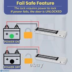 Securemydoor Full Door Entry Kit Security System with Electric Maglock Lock