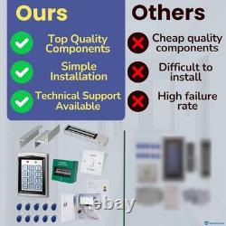Securemydoor Full Door Entry Kit Security System with Electric Maglock Lock