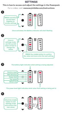 Swytch Kit ECO Gen 2 Power Pack NEW 35km Model with Controller Complete UK