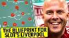 The Key Positions Slot Needs To Address For Liverpool The Deep Dive