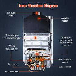 Upgrade Static Caravan Water Heater 6L LPG&Horizontal Flue Kit+Shower Head UK