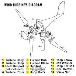 VEVOR 400W DC 12V Wind Turbine Generator Kit Controller Regulator Home Power