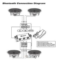 4 Haut-parleurs 8 Bluetooth Plafond / Kit Haut-parleur Mural, Flush Mount 2-way Maison