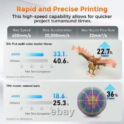 Imprimantes 3D multicolores FLASHFORGE AD5X avec IFS Max 600 mm/s et nivellement automatique complet