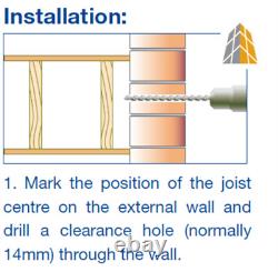 Kits de réparation de murs courbés Systèmes de liens de retenue latérale