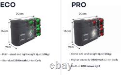 Swytch Kit PRO Gen 2 Pack de Puissance NOUVEAU Modèle 50 km avec Contrôleur et Lumière