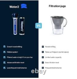 Système de filtration sous évier Water2 Pod 2.0 Kit de démarrage tout neuf et scellé