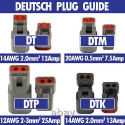 Véritable Deutsch Dt Connector Plug Kit 249pc Crimp Tool Automotive #dt-kit3